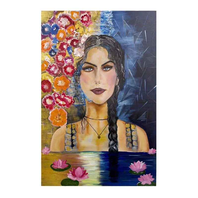 How Strength looks like